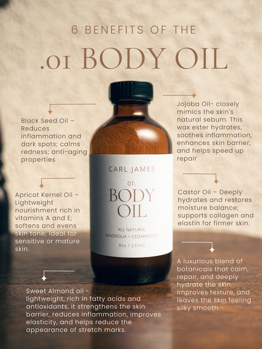 .01 BODY OIL | Carl James All Natural Skincare