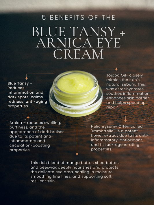 ARNICA+BLUE TANSY EYE CREAM | Carl James All Natural Skincare